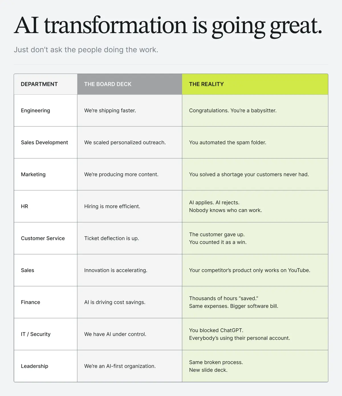 infographic