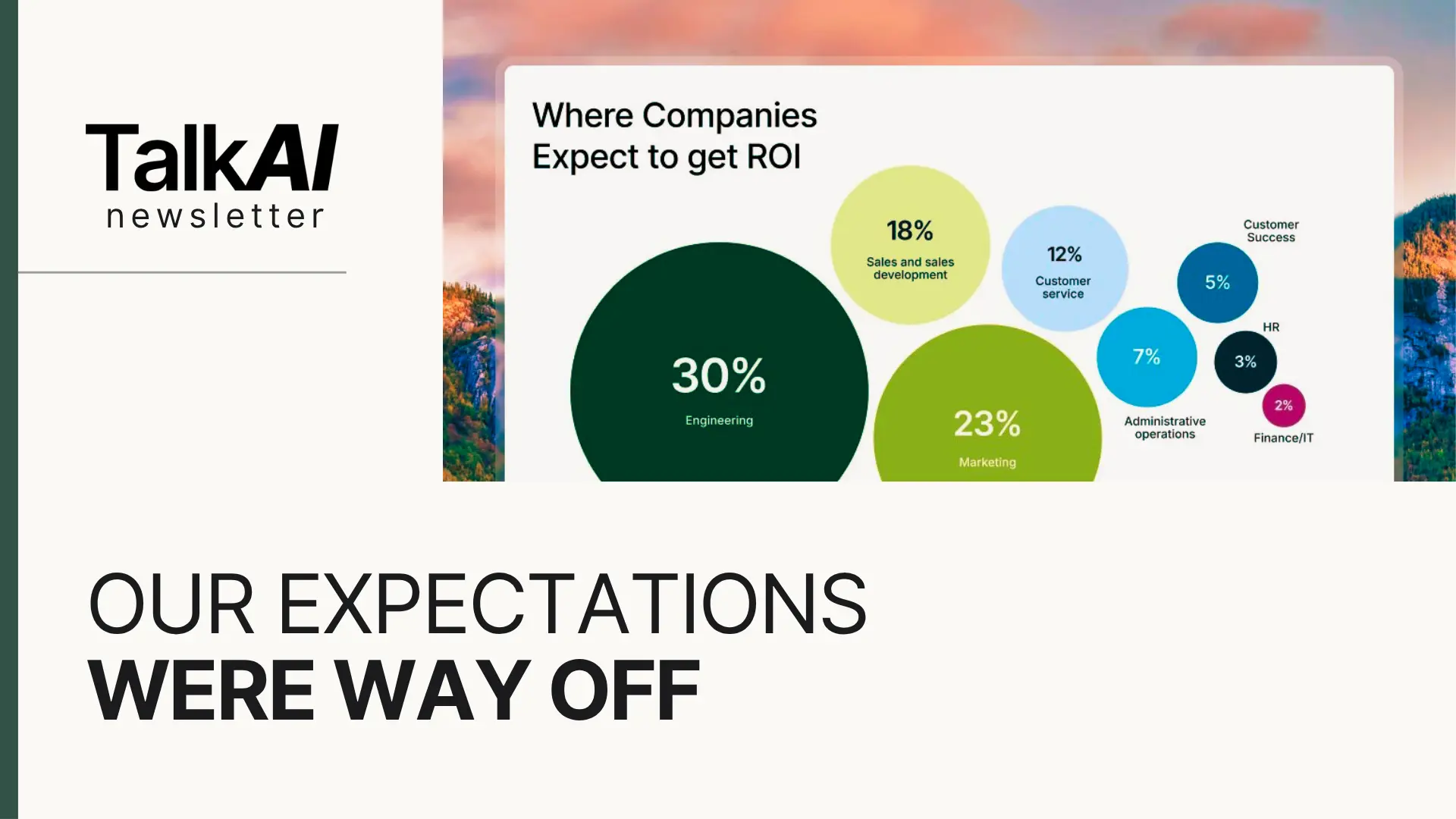 I Asked 220 Leaders Where They’re Actually Seeing AI ROI